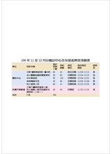 106 年11 至12 月份職訓中心及榮服處開班預劃表之照片