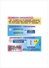 軍人退撫新制草案 您想要知道的事（之三）之照片