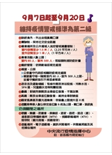 9月7日起至9月20日 維持疫情警戒標準為第二級之照片